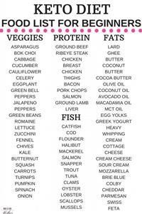 Keto Diet Plan Vegetarian Recipes